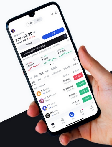 PrimeXBT - Como o aplicativo PrimeXBT aprimora sua negociação?